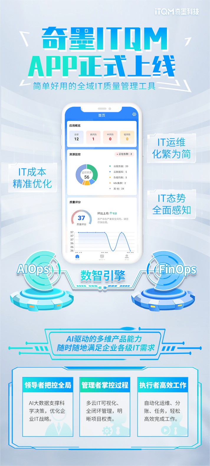 在奇墨itqm app上线发布会上,奇墨科技cio江峰展示了奇墨itqm app在